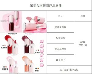 Givenchy Fragrance