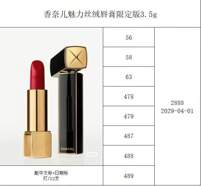 Chanel Fragrance