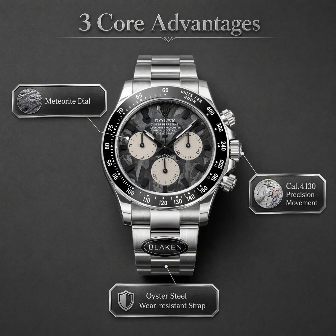null Watch